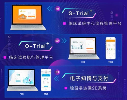 首發丨 銓融醫藥科技 完成數千萬元b輪融資,提供銓景式臨床研究信息化解決方案